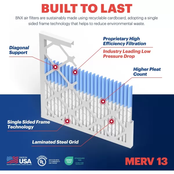 BNX TruFilter 10x10x1 Air Filter MERV 13 6Pack  MADE IN USA  Electrostatic Pleated Air Conditioner HVAC AC Furnace Filters for Allergies Pollen Mold Bacteria Smoke Allergen MPR 1900 FPR 1020x23x1 2Pack