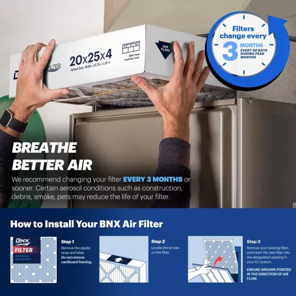 BNX TruFilter 10x10x1 Air Filter MERV 13 6Pack  MADE IN USA  Electrostatic Pleated Air Conditioner HVAC AC Furnace Filters for Allergies Pollen Mold Bacteria Smoke Allergen MPR 1900 FPR 1020x20x5 2Pack Honeywell Compatible