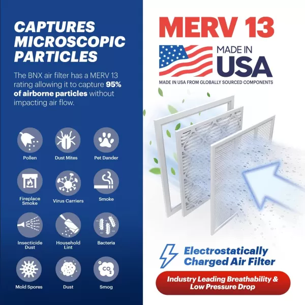 BNX TruFilter 10x10x1 Air Filter MERV 13 6Pack  MADE IN USA  Electrostatic Pleated Air Conditioner HVAC AC Furnace Filters for Allergies Pollen Mold Bacteria Smoke Allergen MPR 1900 FPR 1014x25x1 6Pack