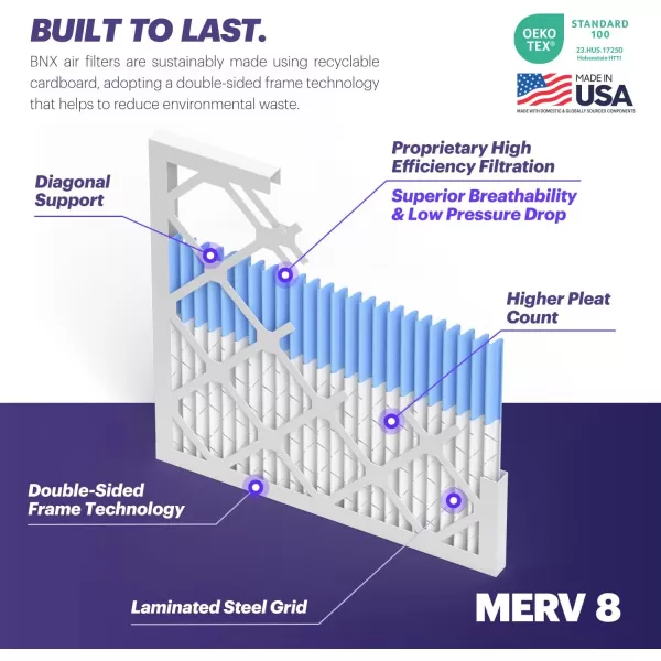 BNX TruFilter 12x12x1 Air Filter MERV 8 6Pack  MADE IN USA  Dust ampamp Pet Defense Pleated Air Conditioner HVAC AC Furnace Filters for Dust Pet Mold Pollen MPR 600  700 ampamp FPR 524x24x1 4Pack