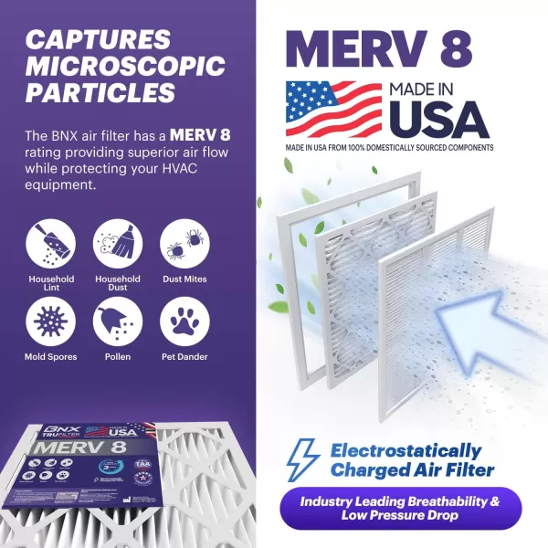 BNX TruFilter 12x12x1 Air Filter MERV 8 6Pack  MADE IN USA  Dust ampamp Pet Defense Pleated Air Conditioner HVAC AC Furnace Filters for Dust Pet Mold Pollen MPR 600  700 ampamp FPR 514x20x1 6Pack