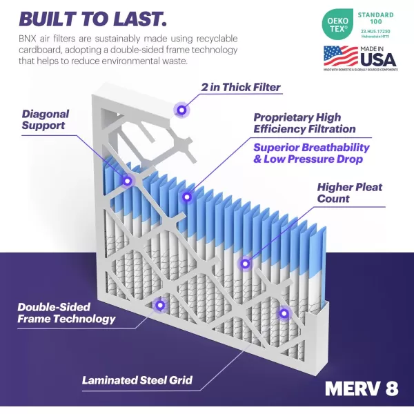 BNX TruFilter 16x25x1 Air Filter MERV 8 6Pack  MADE IN USA  Dust ampamp Pet Defense Electrostatic Pleated Air Conditioner HVAC AC Furnace Filters for Dust Pet Mold Pollen MPR 600  700 ampamp FPR 520x24x2 4Pack