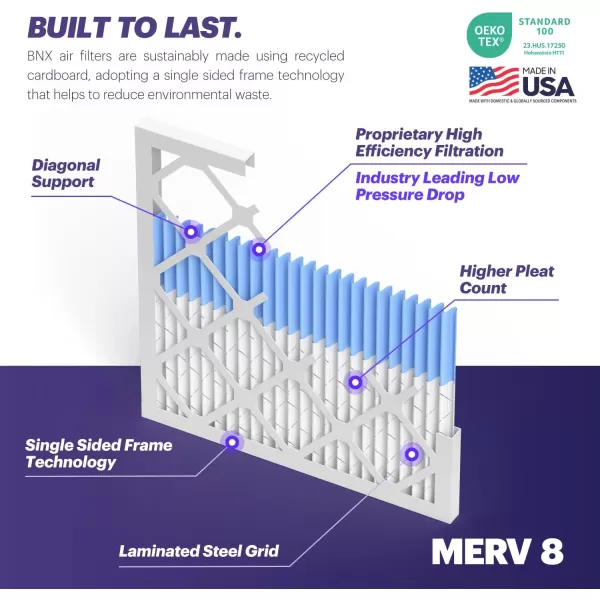BNX TruFilter 16x25x1 Air Filter MERV 8 6Pack  MADE IN USA  Dust ampamp Pet Defense Electrostatic Pleated Air Conditioner HVAC AC Furnace Filters for Dust Pet Mold Pollen MPR 600  700 ampamp FPR 514x24x1 6Pack