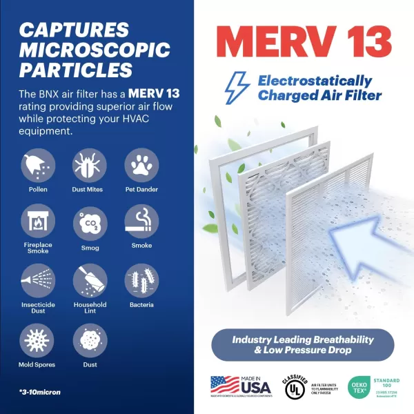 BNX TruFilter 18x20x1 Air Filter MERV 13 4Pack  MADE IN USA  Electrostatic Pleated Air Conditioner HVAC AC Furnace Filters for Allergies Pollen Mold Bacteria Smoke Allergen MPR 1900 FPR 1012x30x1 4Pack