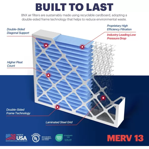 BNX TruFilter 18x20x1 Air Filter MERV 13 4Pack  MADE IN USA  Electrostatic Pleated Air Conditioner HVAC AC Furnace Filters for Allergies Pollen Mold Bacteria Smoke Allergen MPR 1900 FPR 1020x25x4 2Pack AprilAire Compatible