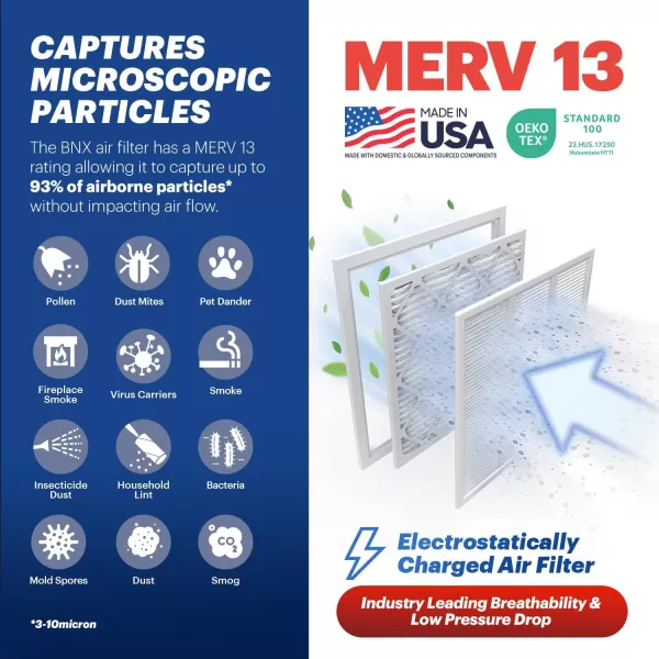 BNX TruFilter 18x20x1 Air Filter MERV 13 4Pack  MADE IN USA  Electrostatic Pleated Air Conditioner HVAC AC Furnace Filters for Allergies Pollen Mold Bacteria Smoke Allergen MPR 1900 FPR 1012x20x1 4Pack