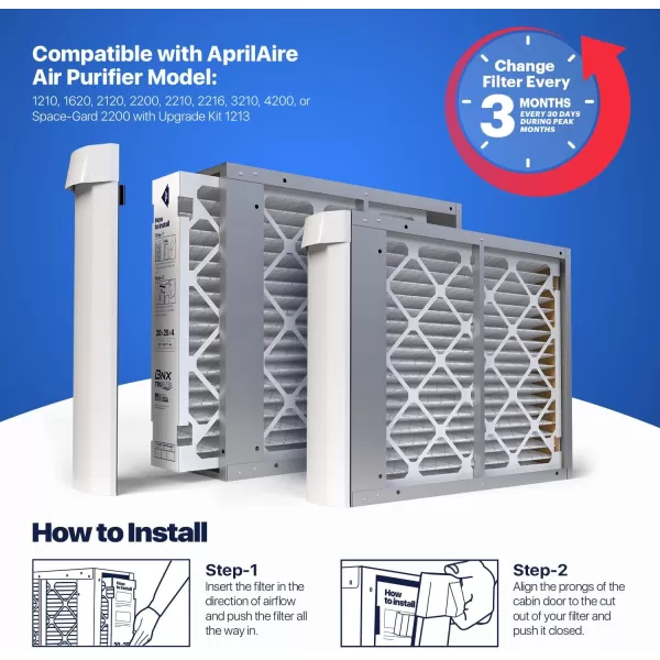 BNX TruFilter 18x20x1 Air Filter MERV 13 4Pack  MADE IN USA  Electrostatic Pleated Air Conditioner HVAC AC Furnace Filters for Allergies Pollen Mold Bacteria Smoke Allergen MPR 1900 FPR 1020x25x4 2Pack AprilAire Compatible