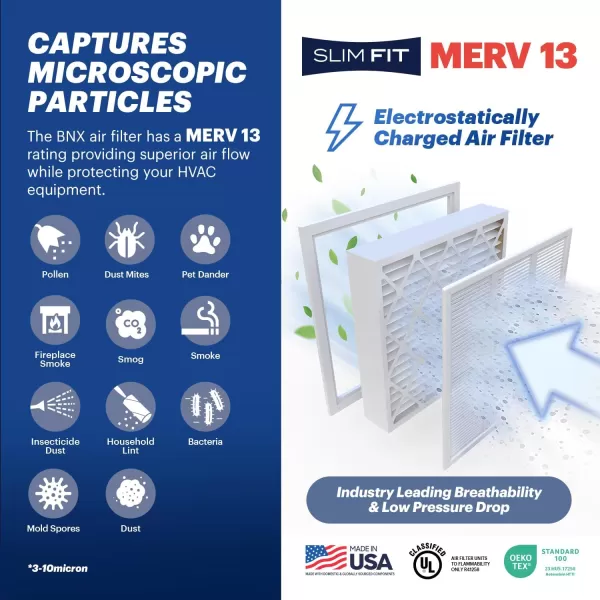 BNX TruFilter 18x20x1 Air Filter MERV 13 4Pack  MADE IN USA  Electrostatic Pleated Air Conditioner HVAC AC Furnace Filters for Allergies Pollen Mold Bacteria Smoke Allergen MPR 1900 FPR 1020x20x5 2Pack Honeywell Compatible