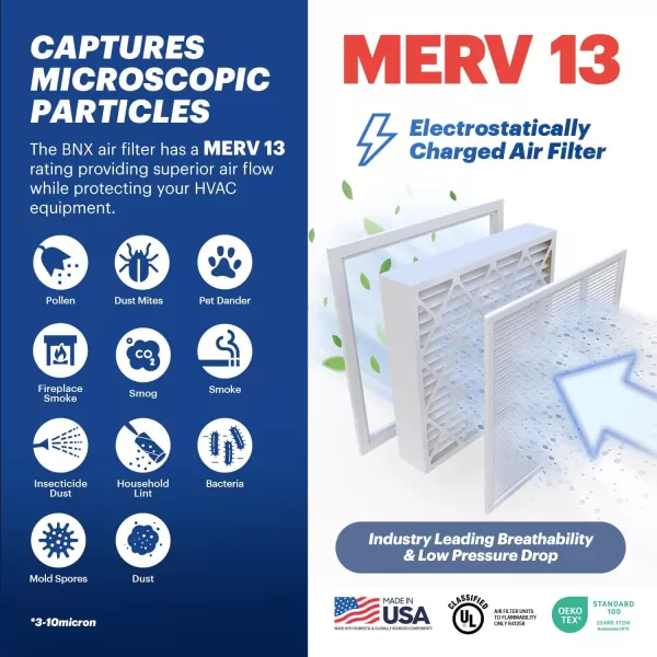 BNX TruFilter 18x20x1 Air Filter MERV 13 4Pack  MADE IN USA  Electrostatic Pleated Air Conditioner HVAC AC Furnace Filters for Allergies Pollen Mold Bacteria Smoke Allergen MPR 1900 FPR 1020x25x4 2Pack AprilAire Compatible
