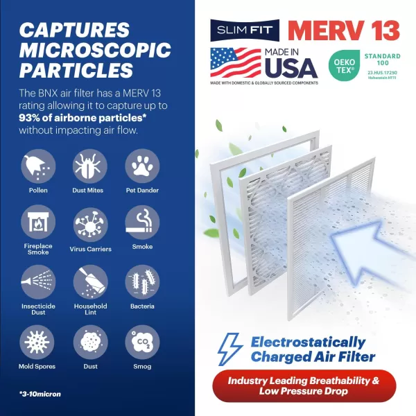 BNX TruFilter 18x20x1 Air Filter MERV 13 4Pack  MADE IN USA  Electrostatic Pleated Air Conditioner HVAC AC Furnace Filters for Allergies Pollen Mold Bacteria Smoke Allergen MPR 1900 FPR 1016x20x4 2Pack Slim Fit