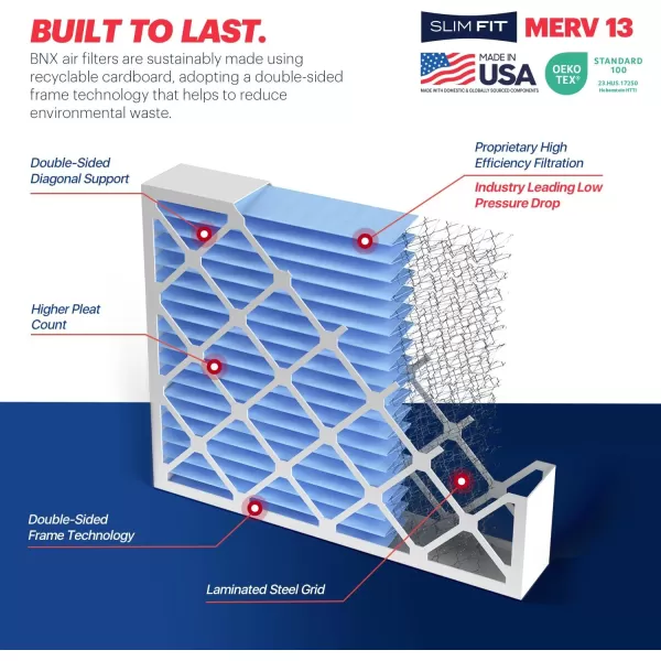 BNX TruFilter 18x20x1 Air Filter MERV 13 4Pack  MADE IN USA  Electrostatic Pleated Air Conditioner HVAC AC Furnace Filters for Allergies Pollen Mold Bacteria Smoke Allergen MPR 1900 FPR 1016x20x4 2Pack Slim Fit