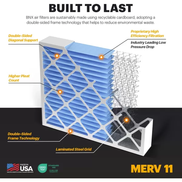 BNX TruFilter 20x22x1 Air Filter MERV 11 6Pack  MADE IN USA  Allergen Defense Electrostatic Pleated Air Conditioner HVAC AC Furnace Filters for Allergies Dust Pet Smoke Allergy MPR 1200 FPR 720x25x4 2Pack AprilAire Compatible
