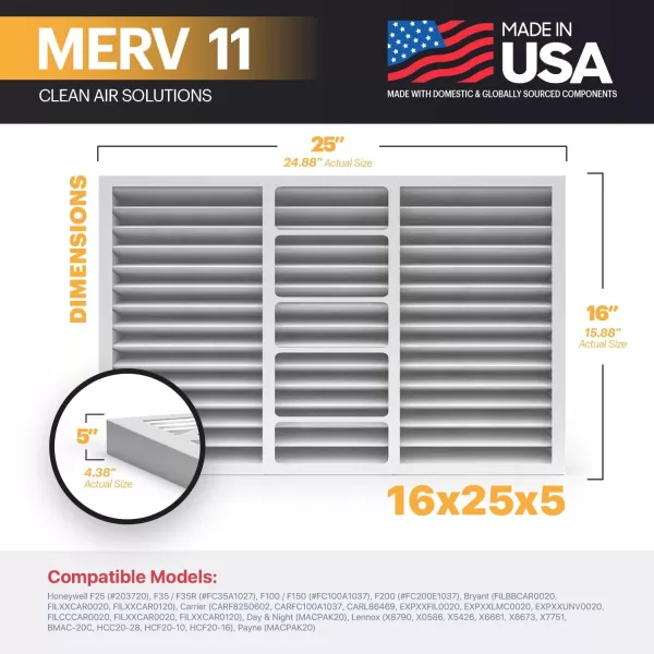 BNX TruFilter 20x22x1 Air Filter MERV 11 6Pack  MADE IN USA  Allergen Defense Electrostatic Pleated Air Conditioner HVAC AC Furnace Filters for Allergies Dust Pet Smoke Allergy MPR 1200 FPR 716x25x5 2Pack Honeywell Compatible