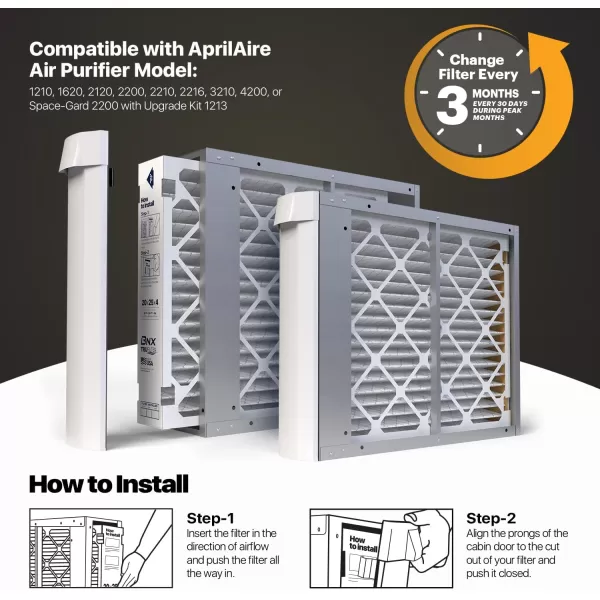 BNX TruFilter 20x22x1 Air Filter MERV 11 6Pack  MADE IN USA  Allergen Defense Electrostatic Pleated Air Conditioner HVAC AC Furnace Filters for Allergies Dust Pet Smoke Allergy MPR 1200 FPR 720x25x4 2Pack AprilAire Compatible