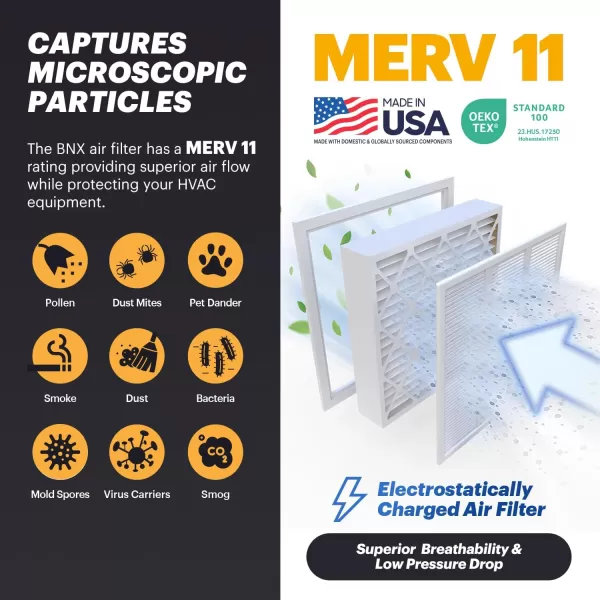 BNX TruFilter 20x22x1 Air Filter MERV 11 6Pack  MADE IN USA  Allergen Defense Electrostatic Pleated Air Conditioner HVAC AC Furnace Filters for Allergies Dust Pet Smoke Allergy MPR 1200 FPR 720x25x4 2Pack AprilAire Compatible