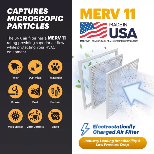 BNX TruFilter 20x22x1 Air Filter MERV 11 6Pack  MADE IN USA  Allergen Defense Electrostatic Pleated Air Conditioner HVAC AC Furnace Filters for Allergies Dust Pet Smoke Allergy MPR 1200 FPR 716x20x1 6pack