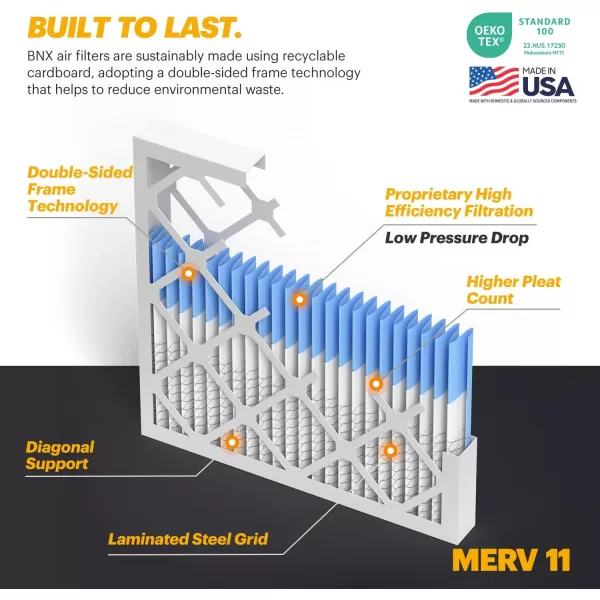 BNX TruFilter 20x22x1 Air Filter MERV 11 6Pack  MADE IN USA  Allergen Defense Electrostatic Pleated Air Conditioner HVAC AC Furnace Filters for Allergies Dust Pet Smoke Allergy MPR 1200 FPR 720x24x2 4Pack