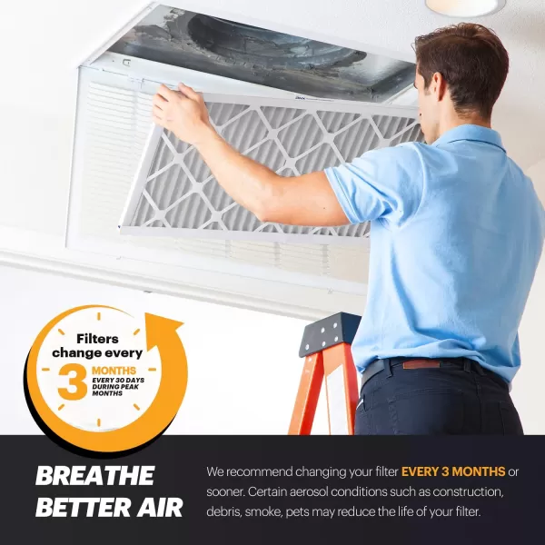 BNX TruFilter 20x22x1 Air Filter MERV 11 6Pack  MADE IN USA  Allergen Defense Electrostatic Pleated Air Conditioner HVAC AC Furnace Filters for Allergies Dust Pet Smoke Allergy MPR 1200 FPR 716x20x2 4Pack