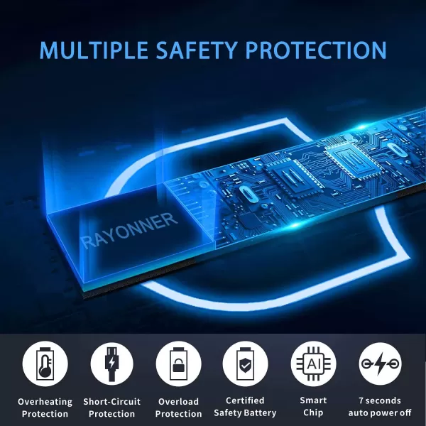 imageRAYONNER Lighter Electric Lighter Candle Lighter USB Lighter with Safety Switch Rechargeable Flameless Plasma GreenampampBlue GradientSierra Blue Packs of 2Sierra Blue2