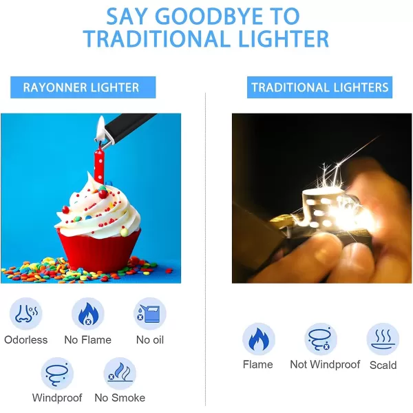 imageRAYONNER Candle Lighter Lighter Electric Candle Lighter Stocking Stuffers for Adults Women Men Wife Sister Friend Birthday Gifts for Women Mom Rechargeable USB Lighter Arc Flameless LightersBlackgreenBlue Gradient