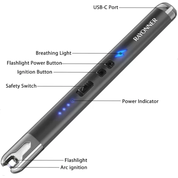 imageRAYONNER Lighter Electric Candle Lighter Rechargeable USB ARC Lighter 1 Pack  BlueGreen Gradient1 Pack  Grey