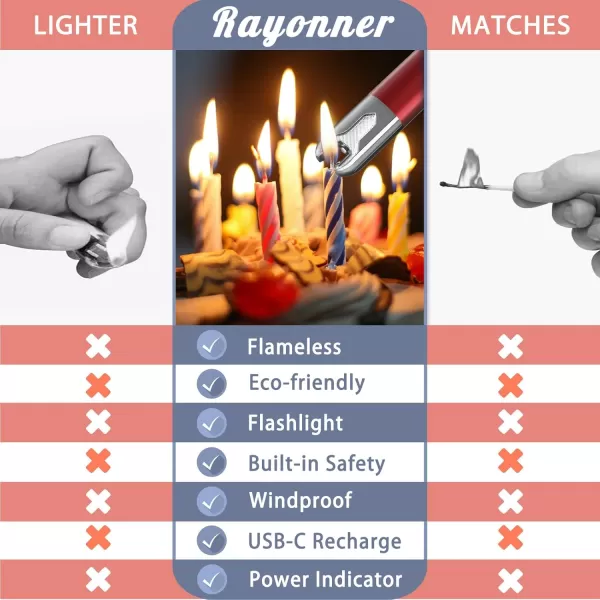 imageRAYONNER Lighter Electric Candle Lighter Rechargeable USB ARC Lighter 1 Pack  BlueGreen Gradient1 Pack  Red