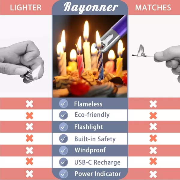 imageRAYONNER Lighter Electric Candle Lighter Rechargeable USB ARC Lighter 1 Pack  PinkPurple Gradient1 Pack  Purple