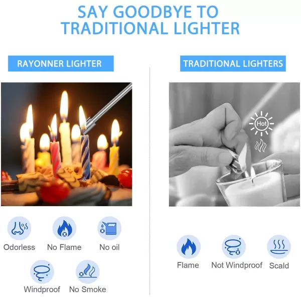 imageRAYONNER Lighter Electric Candle Lighter Rechargeable USB Lighter Long Flexible Neck BlueBlack3