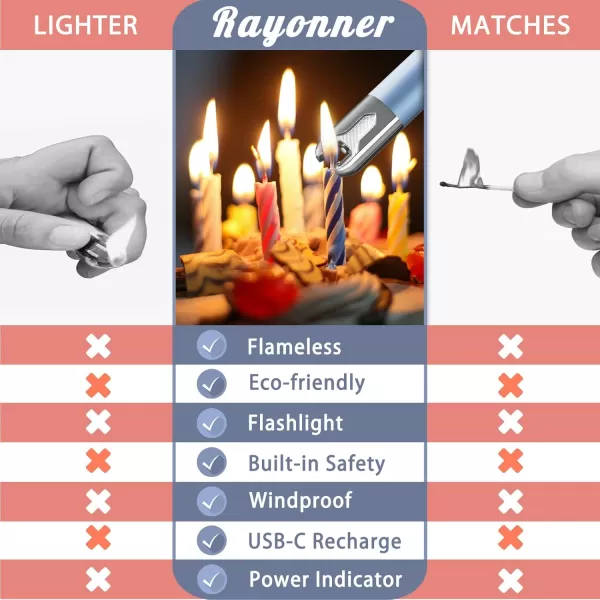imageRAYONNER Lighter Electric Candle Lighter Rechargeable USB ARC Lighter 1 Pack  Blue1 Pack  Blue