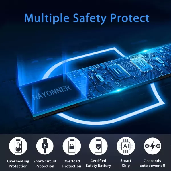 imageRAYONNER Lighter Electric Candle Lighter Rechargeable USB ARC Lighter 1 Pack  Blue1 Pack  Blue