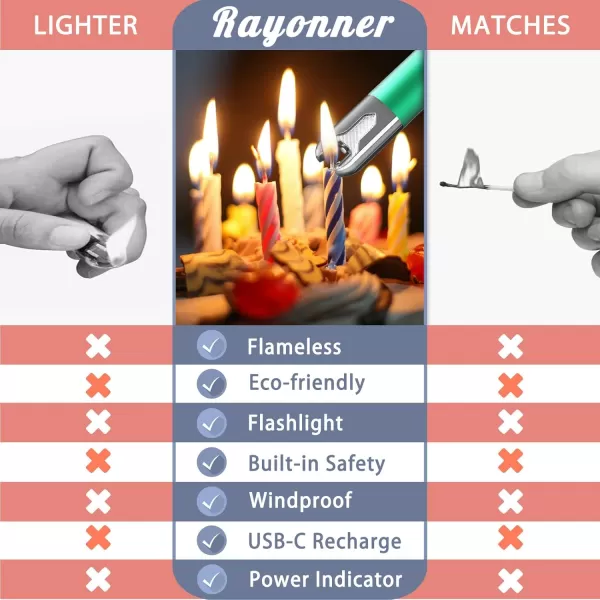 imageRAYONNER Lighter Electric Candle Lighter Rechargeable USB ARC Lighter 1 Pack  Blue1 Pack  BlueGreen Gradient