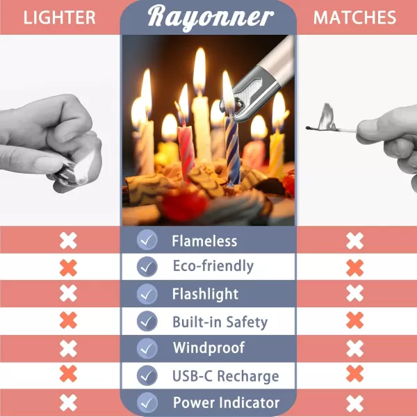 imageRAYONNER Lighter Electric Candle Lighter with Flashlight Stocking Stuffers for Adults Women Men Wife Sister Friend Birthday Gifts for Women Mom Rechargeable USB Lighter Arc Flameless Lighters2 Pack  Champagne Gold