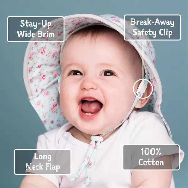 imageJAN ampamp JUL Kids Adjustable Cotton Adventure Sun Hat 50 UPFDots