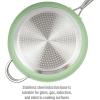 imageGoodful Ceramic Nonstick 11 Inch Grill Pan Dishwasher Safe Pots and Pans Comfort Grip Stainless Steel Handle Made without PFOA Griddle CreamGreen