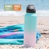 imageGoodful Double Wall Vacuum Sealed Insulated Water Bottle with Two Interchangeable Lids Sipping or Chugging Lids LeakProof Wide Mouth for Drinking and Cleaning 40 Oz TealOmbre Pink  Blue