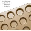 imageGoodful Nonstick Round Cake Pan Set Heavy Duty Carbon Steel with Quick Release Coating Made without PFOA Dishwasher Safe 2Pack Bakeware Set 9Inch Champagne GoldChampagne Gold