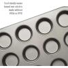 imageGoodful Nonstick Round Cake Pan Set Heavy Duty Carbon Steel with Quick Release Coating Made without PFOA Dishwasher Safe 2Pack Bakeware Set 9Inch Champagne GoldGray