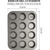 imageGoodful Nonstick Round Cake Pan Set Heavy Duty Carbon Steel with Quick Release Coating Made without PFOA Dishwasher Safe 2Pack Bakeware Set 9Inch Champagne GoldGray