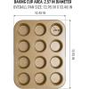 imageGoodful Nonstick Round Cake Pan Set Heavy Duty Carbon Steel with Quick Release Coating Made without PFOA Dishwasher Safe 2Pack Bakeware Set 9Inch Champagne GoldChampagne Gold