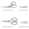 imageGoodful Utility Kitchen Shear and 5Blade Herb Shear Set Premium Stainless Steel Blades with Protective Guards Comfort Grip Handles Builtin Herb Shear Cleaning Comb 2Piece Set Sage Green