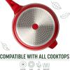 imageGoodful 11Inch AllinOne Nonstick Cast Pan 44Quart Capacity Multipurpose Dishwasher Safe Crimson Red