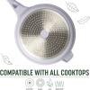 imageGoodful 11Inch AllinOne Nonstick Cast Pan 44Quart Capacity Multipurpose Dishwasher Safe Lilac FrostLilac Frost
