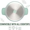imageGoodful 11Inch AllinOne Nonstick Cast Pan 44Quart Capacity Multipurpose Dishwasher Safe Lilac FrostSage Green
