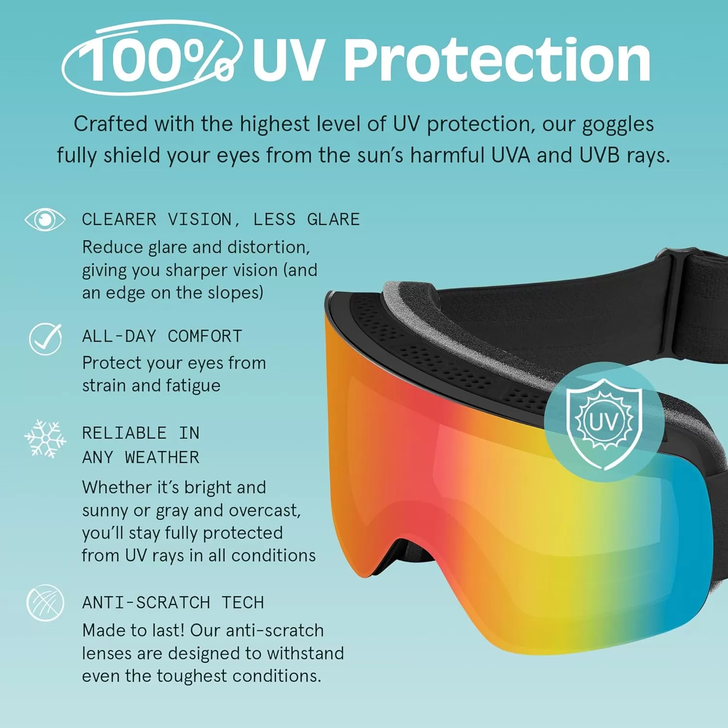 imageRetrospec Flume Ski Goggles for Men and Women UV Protection Over Glasses AntiFog Scratch ResistantMatte AbaloneJasper