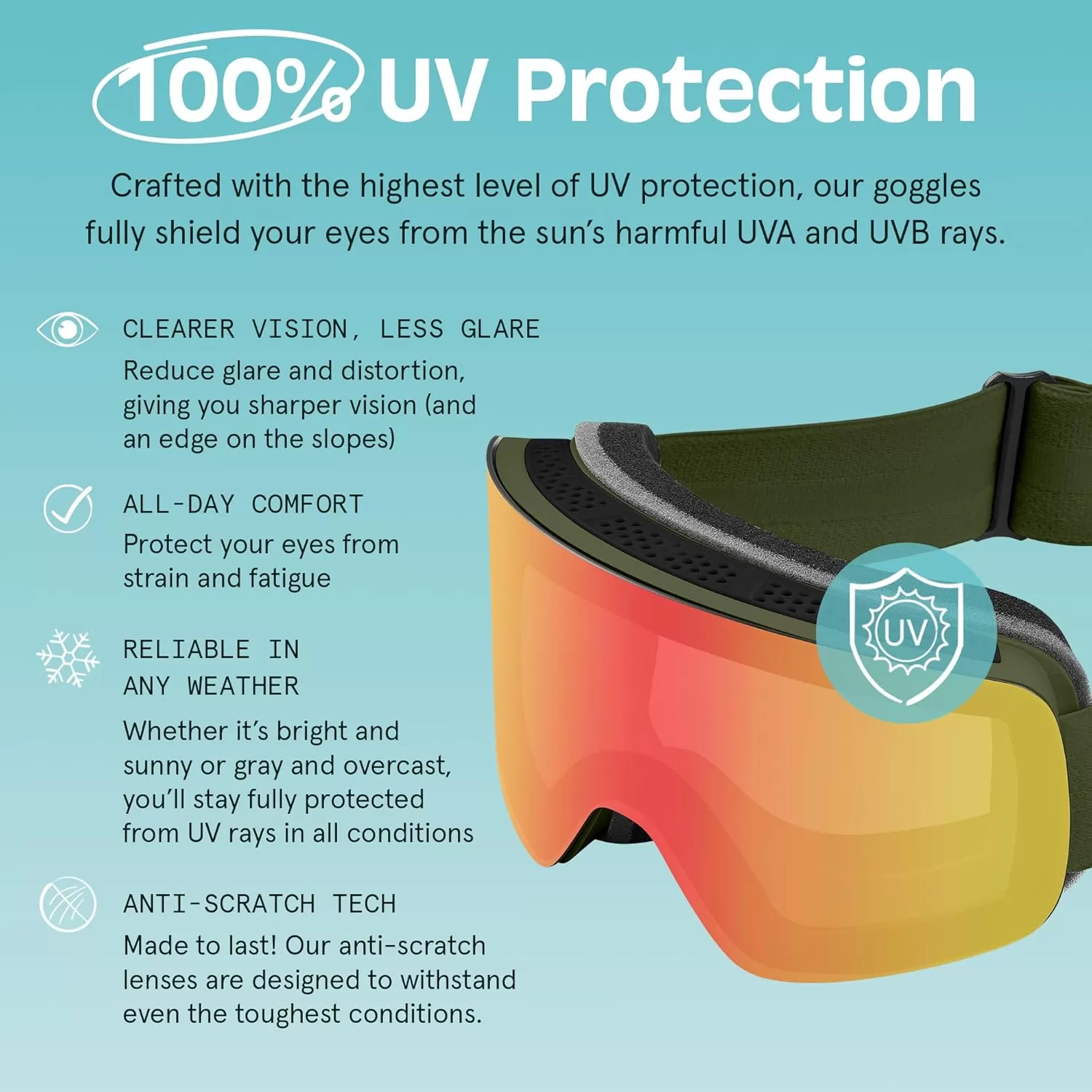 imageRetrospec Flume Ski Goggles for Men and Women UV Protection Over Glasses AntiFog Scratch ResistantMatte BlackKaleido