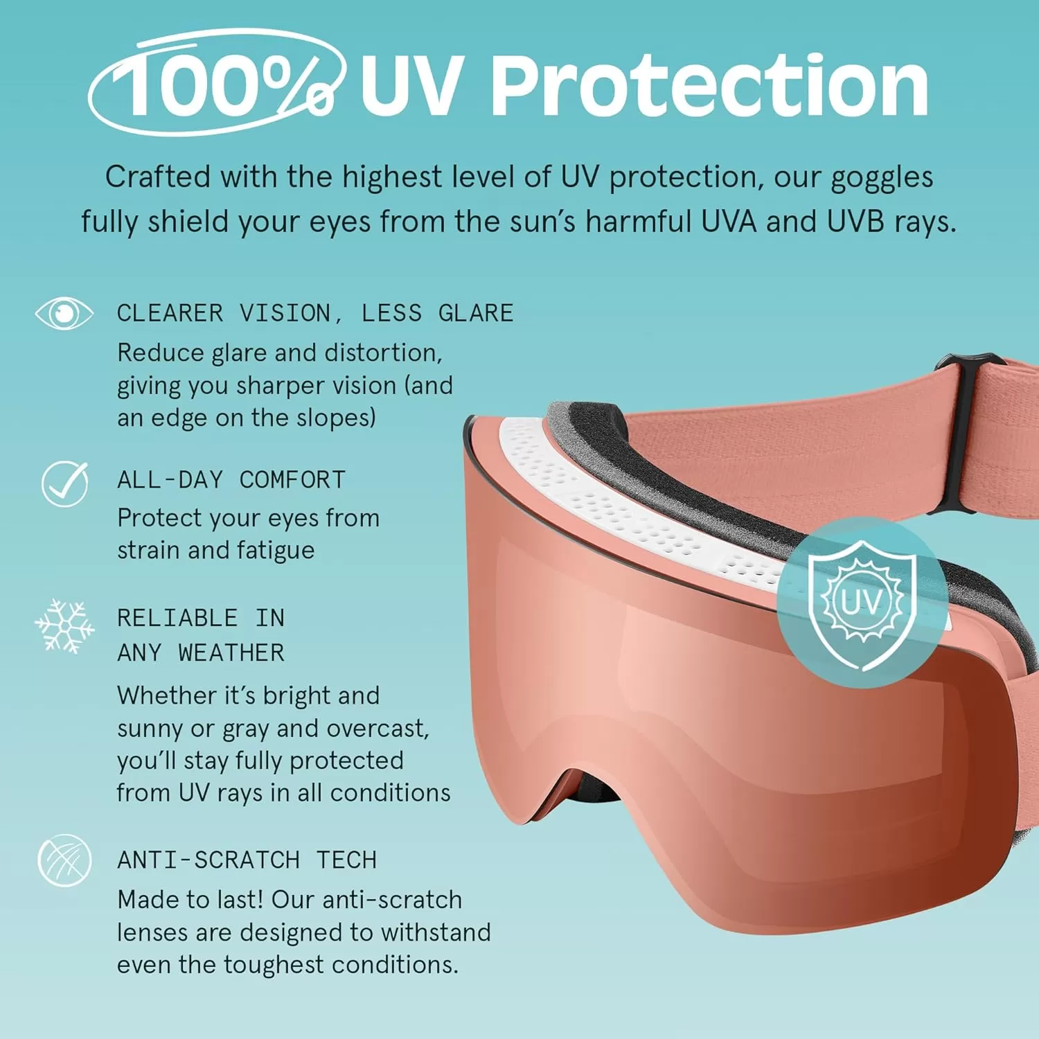 imageRetrospec Flume Ski Goggles for Men and Women UV Protection Over Glasses AntiFog Scratch ResistantMatte BlackMirror Polarized