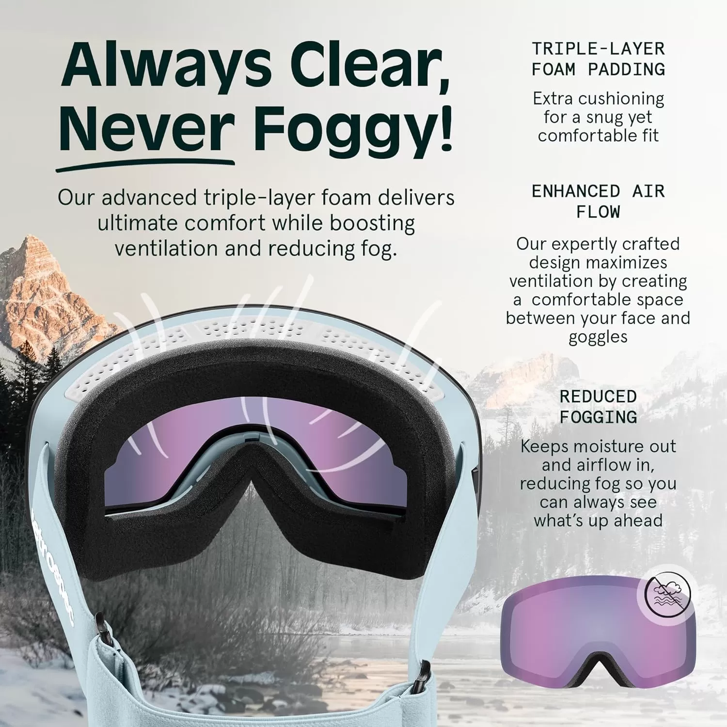 imageRetrospec Flume Ski Goggles for Men and Women UV Protection Over Glasses AntiFog Scratch ResistantMatte IceBismuth