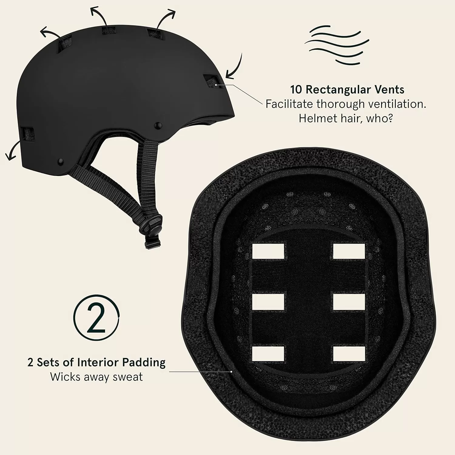 imageRetrospec Retrospec Dakota Bike Helmet  Skateboard Helmet Premium Protection MultiSport Bike BMX Skating Scooter and Skate HelmetMatte Black