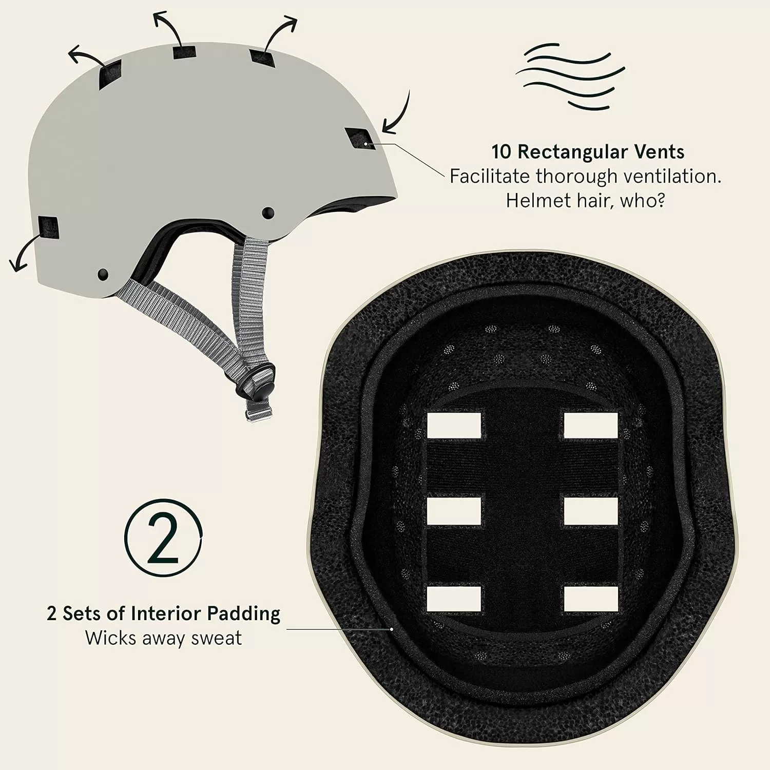 imageRetrospec Retrospec Dakota Bike Helmet  Skateboard Helmet Premium Protection MultiSport Bike BMX Skating Scooter and Skate HelmetMatte Oat