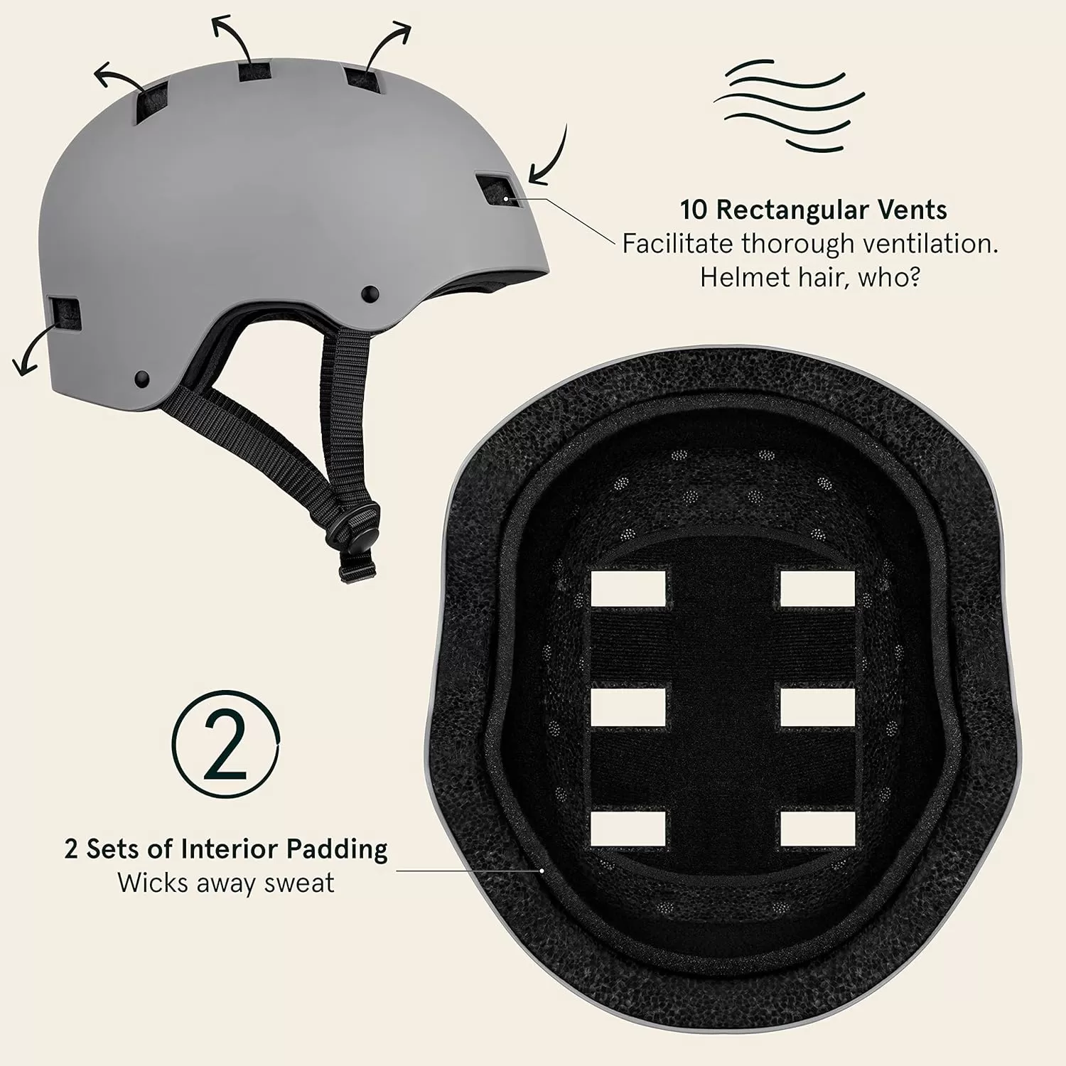 imageRetrospec Retrospec Dakota Bike Helmet  Skateboard Helmet Premium Protection MultiSport Bike BMX Skating Scooter and Skate HelmetMatte Slate